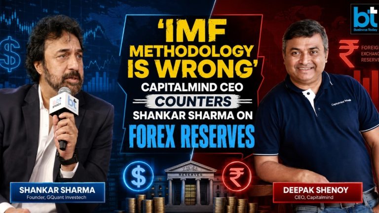 Rethinking Forex Reserves: Capitalmind CEO Challenges Traditional Metrics